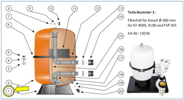 #1 Filterfuß für Kessel EF 4000 / 4100 / FSP 401