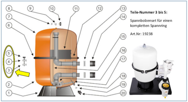 #3-5 Spannbolzenset für Kessel Bilbao
